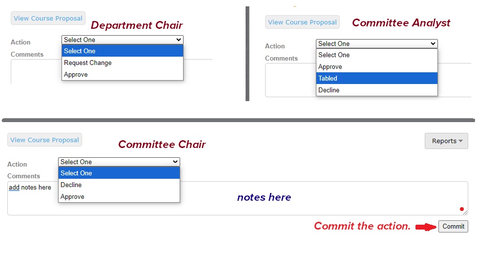 Actions screen